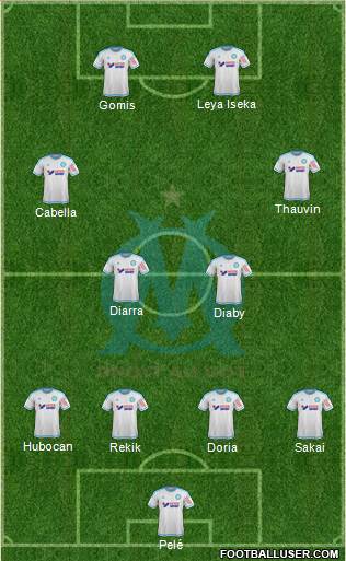 Olympique de Marseille Formation 2016