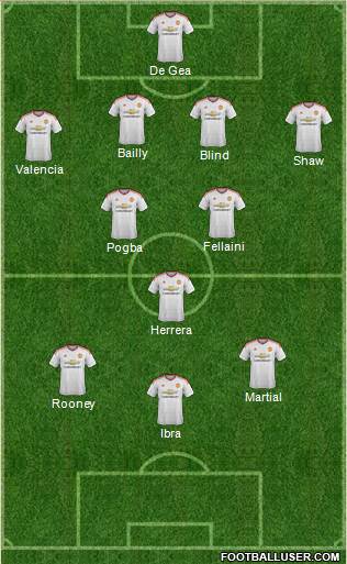 Manchester United Formation 2016