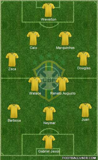 Brazil Formation 2016