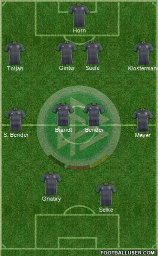 Germany Formation 2016