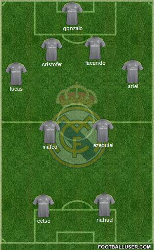 R. Madrid Castilla Formation 2016