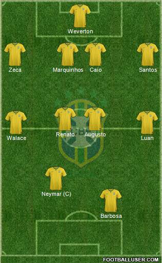 Brazil Formation 2016