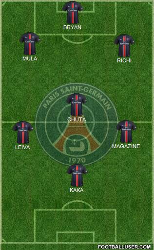Paris Saint-Germain Formation 2016