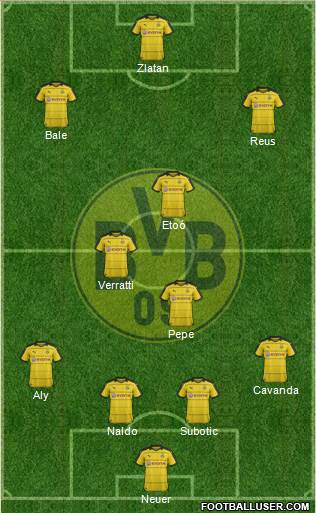 Borussia Dortmund Formation 2016