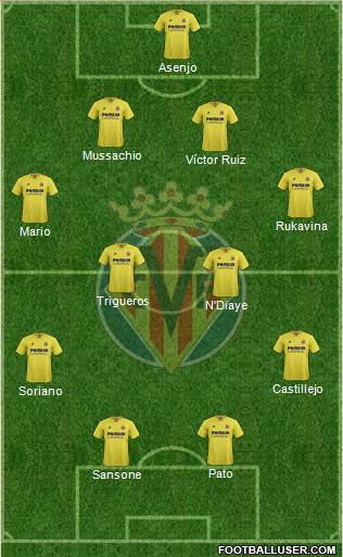 Villarreal C.F., S.A.D. Formation 2016
