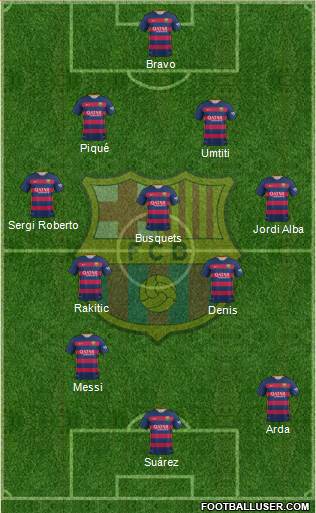 F.C. Barcelona Formation 2016