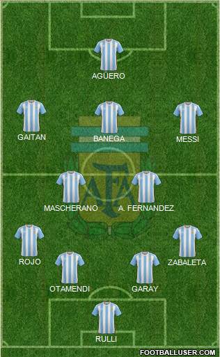 Argentina Formation 2016