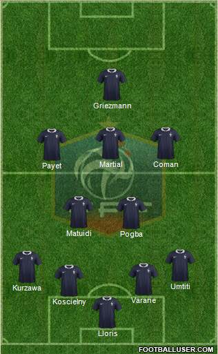 France Formation 2016