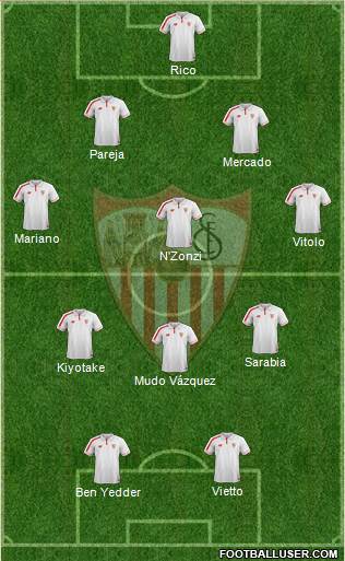 Sevilla F.C., S.A.D. Formation 2016