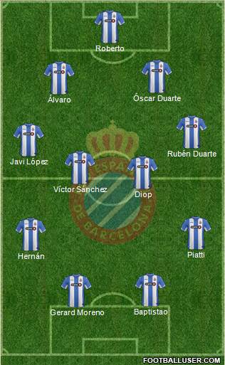 R.C.D. Espanyol de Barcelona S.A.D. Formation 2016