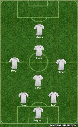 U.S.A. Formation 2016