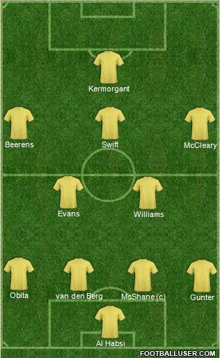 Reading Formation 2016