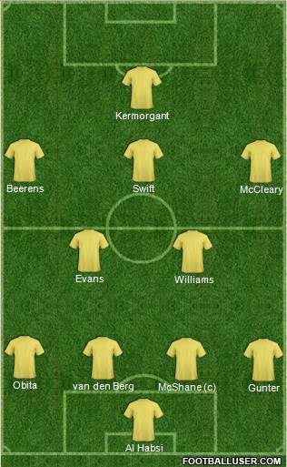 Reading 4-2-3-1 football formation