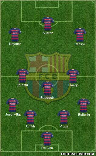 F.C. Barcelona Formation 2016