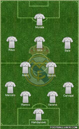 Real Madrid C.F. Formation 2016