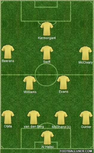 Reading 4-2-3-1 football formation