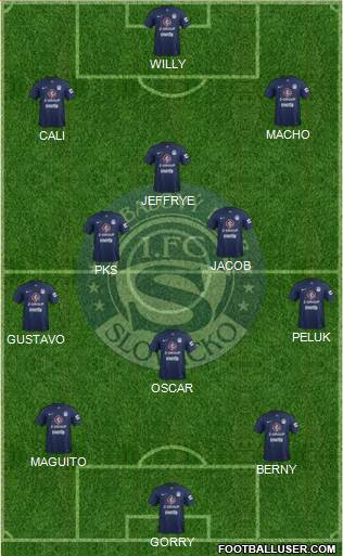 1.FC Slovacko Formation 2016