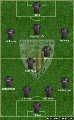 Athletic Club Formation 2016
