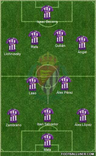 R. Valladolid C.F., S.A.D. Formation 2016