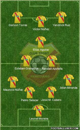 CS Herediano Formation 2016