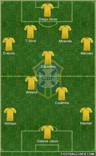 Brazil Formation 2016