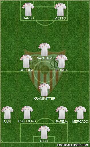 Sevilla F.C., S.A.D. Formation 2016