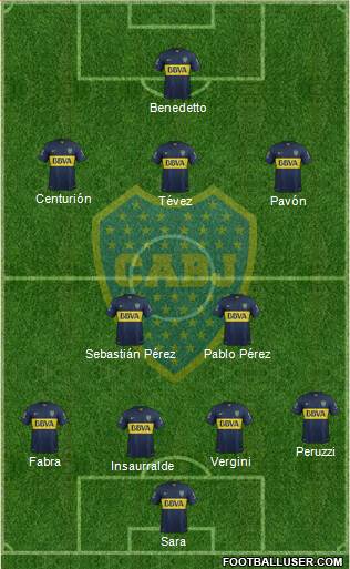 Boca Juniors Formation 2016