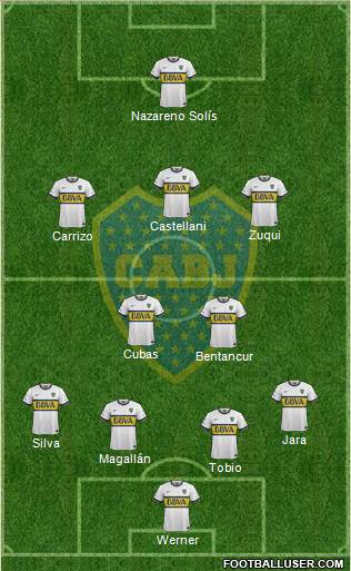 Boca Juniors Formation 2016