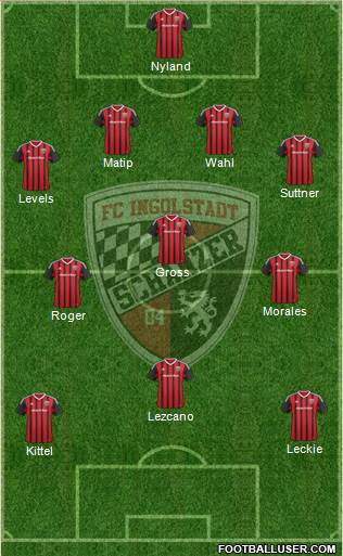 FC Ingolstadt 04 Formation 2016