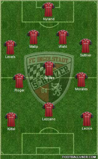 FC Ingolstadt 04 4-3-3 football formation