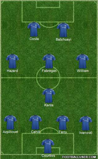 Chelsea Formation 2016