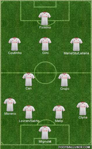 Liverpool Formation 2016