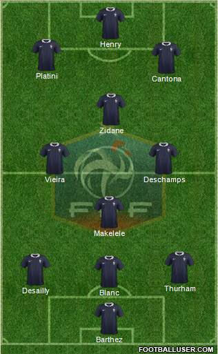 France Formation 2016