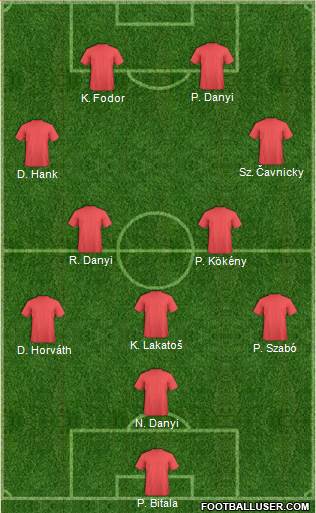 Manchester United Formation 2016