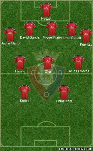 C. At. Osasuna Formation 2016