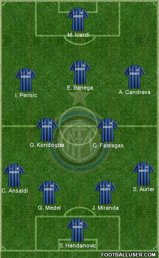 F.C. Internazionale Formation 2016