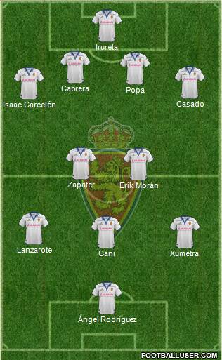 R. Zaragoza S.A.D. Formation 2016