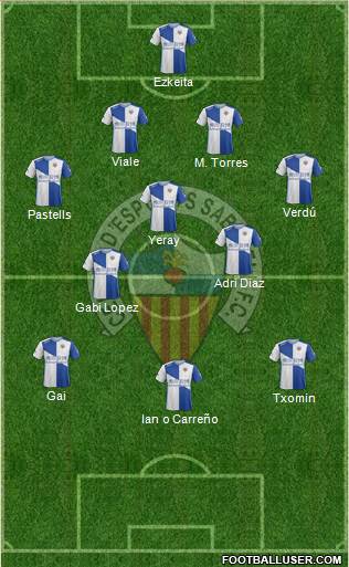 C.E. Sabadell football formation