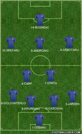 Moldova Formation 2016