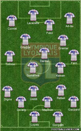 Olympique Lyonnais Formation 2016