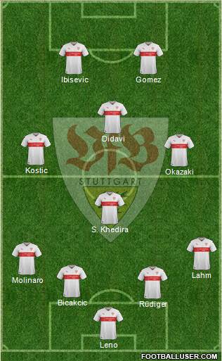 VfB Stuttgart Formation 2016