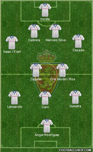 R. Zaragoza S.A.D. Formation 2016