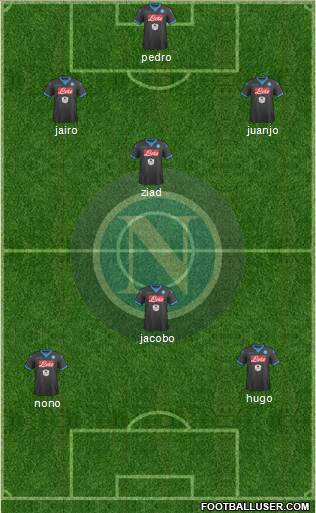 Napoli Formation 2016