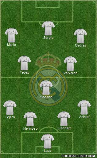 R. Madrid Castilla Formation 2016