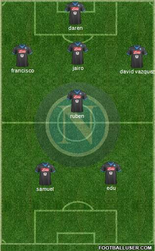 Napoli Formation 2016