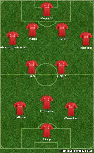 Liverpool Formation 2016