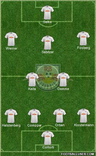 RasenBallsport Leipzig Formation 2016
