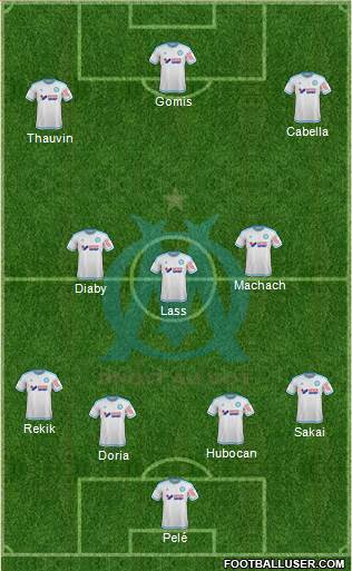 Olympique de Marseille Formation 2016