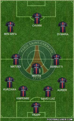 Paris Saint-Germain Formation 2016
