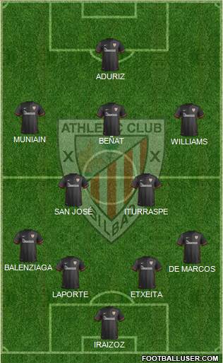Athletic Club Formation 2016